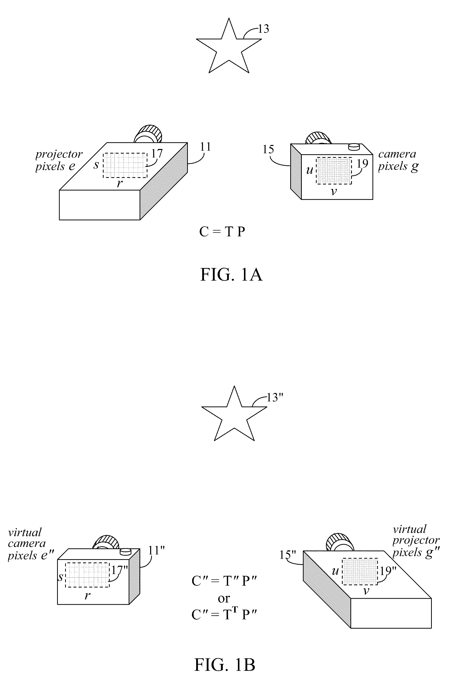 Resolution scalable view projection