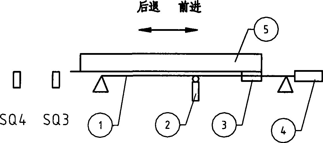 Machine tool horizontal lead screw oil lift device