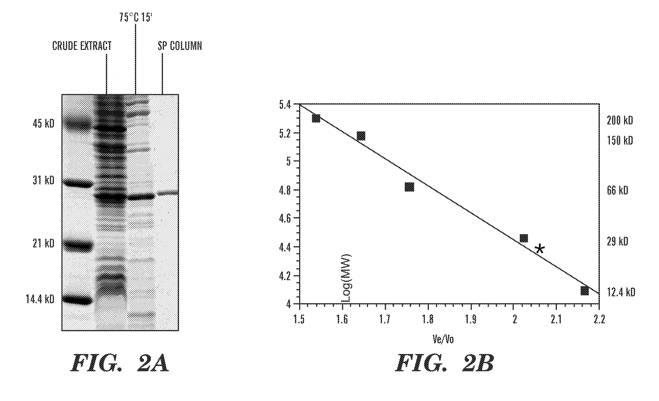 Detection of nucleic acid differences using combined endonuclease cleavage and ligation reactions