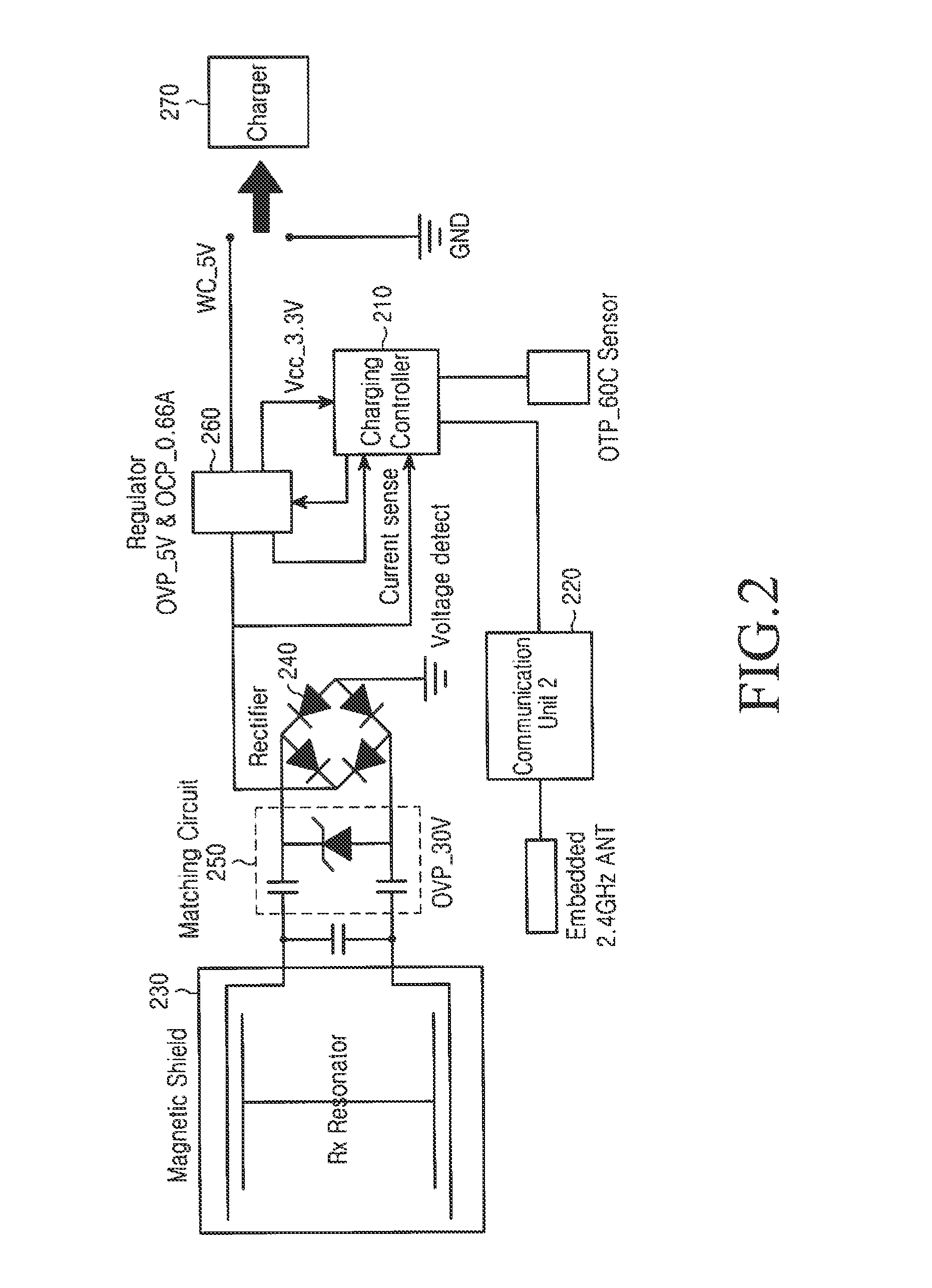 Wireless power charging method and apparatus