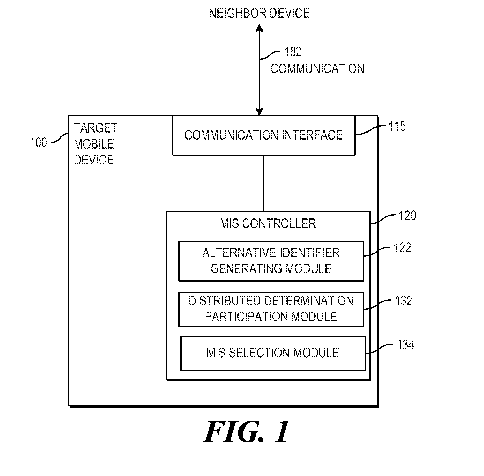 Determination of maximal independent sets of mobile devices