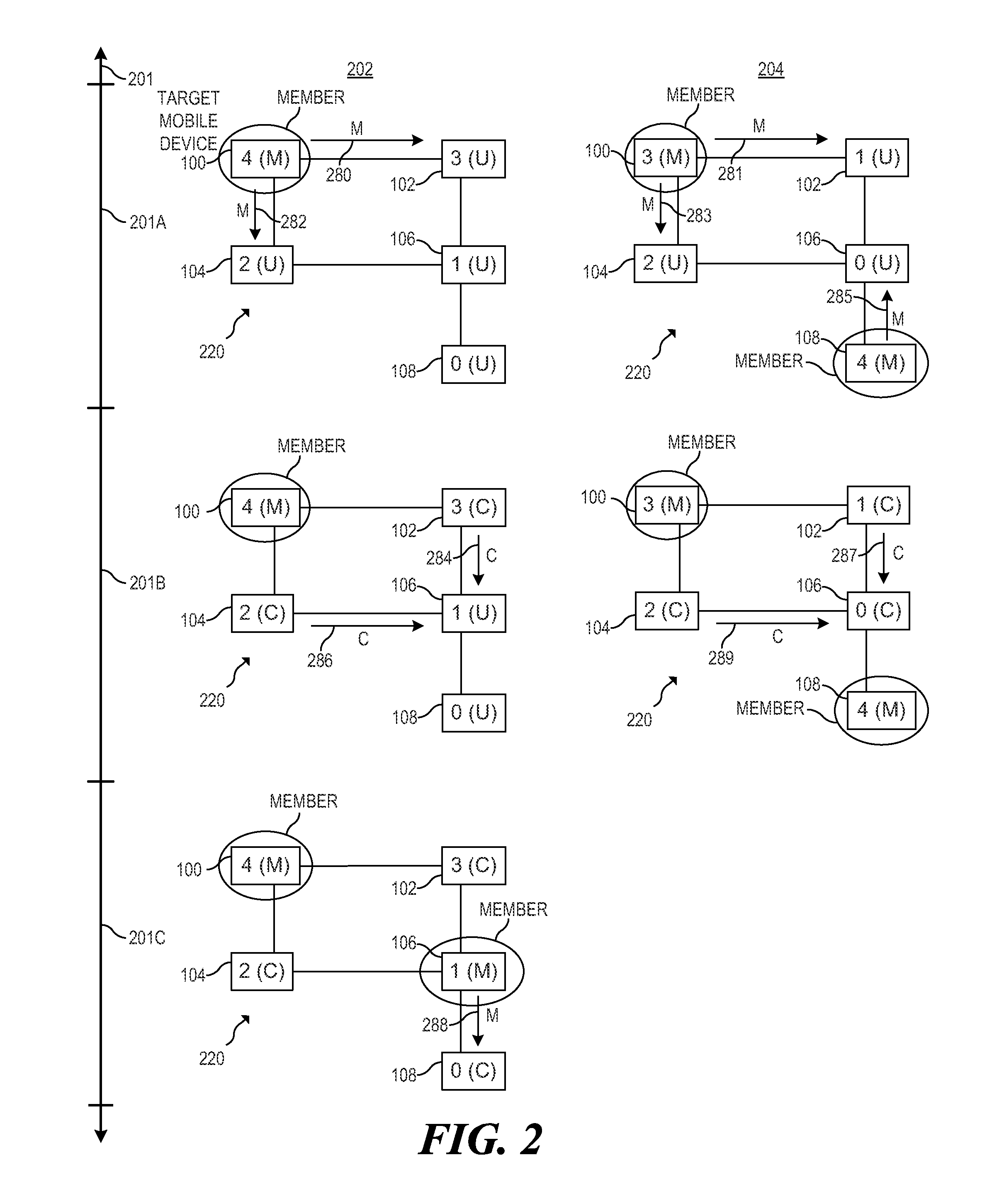 Determination of maximal independent sets of mobile devices