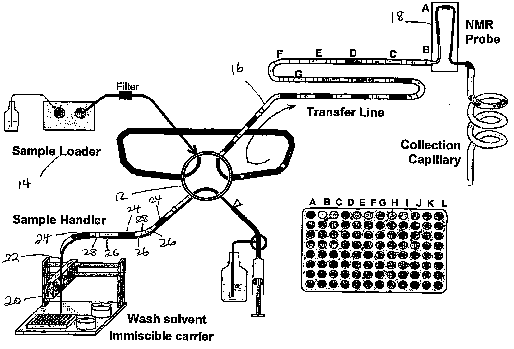 Method for efficient transport of small liquid volumes to, from or within microfluidic devices