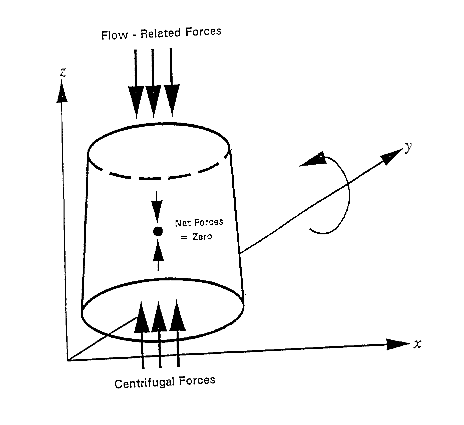 Methods and compositions for chromatography