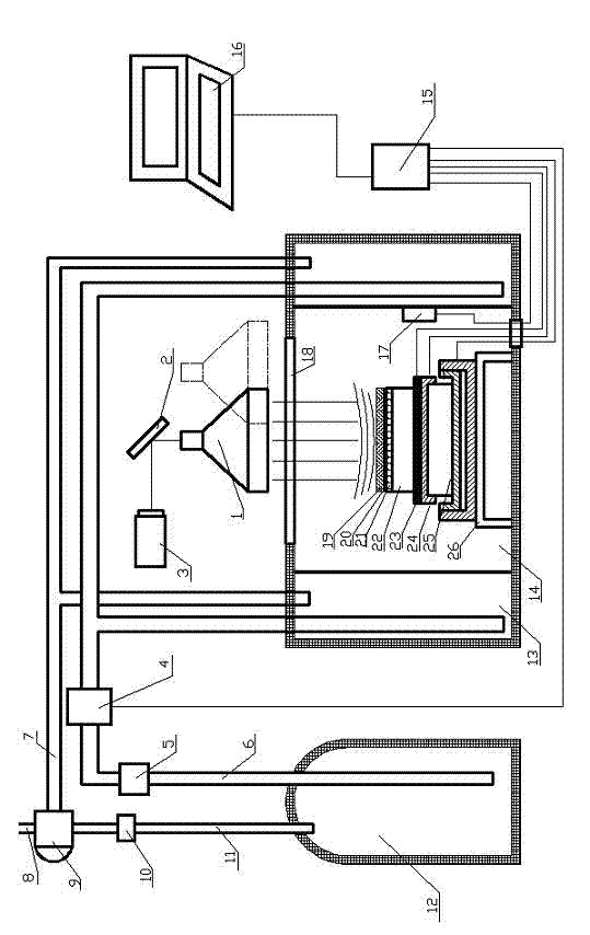 Method for obtaining high-adhesion nano coating and device thereof