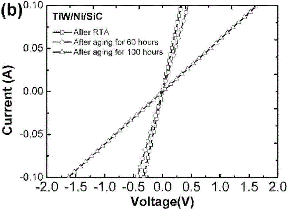 Silicon carbide ohmic contact electrode and manufacturing method of silicon carbide ohmic contact electrode