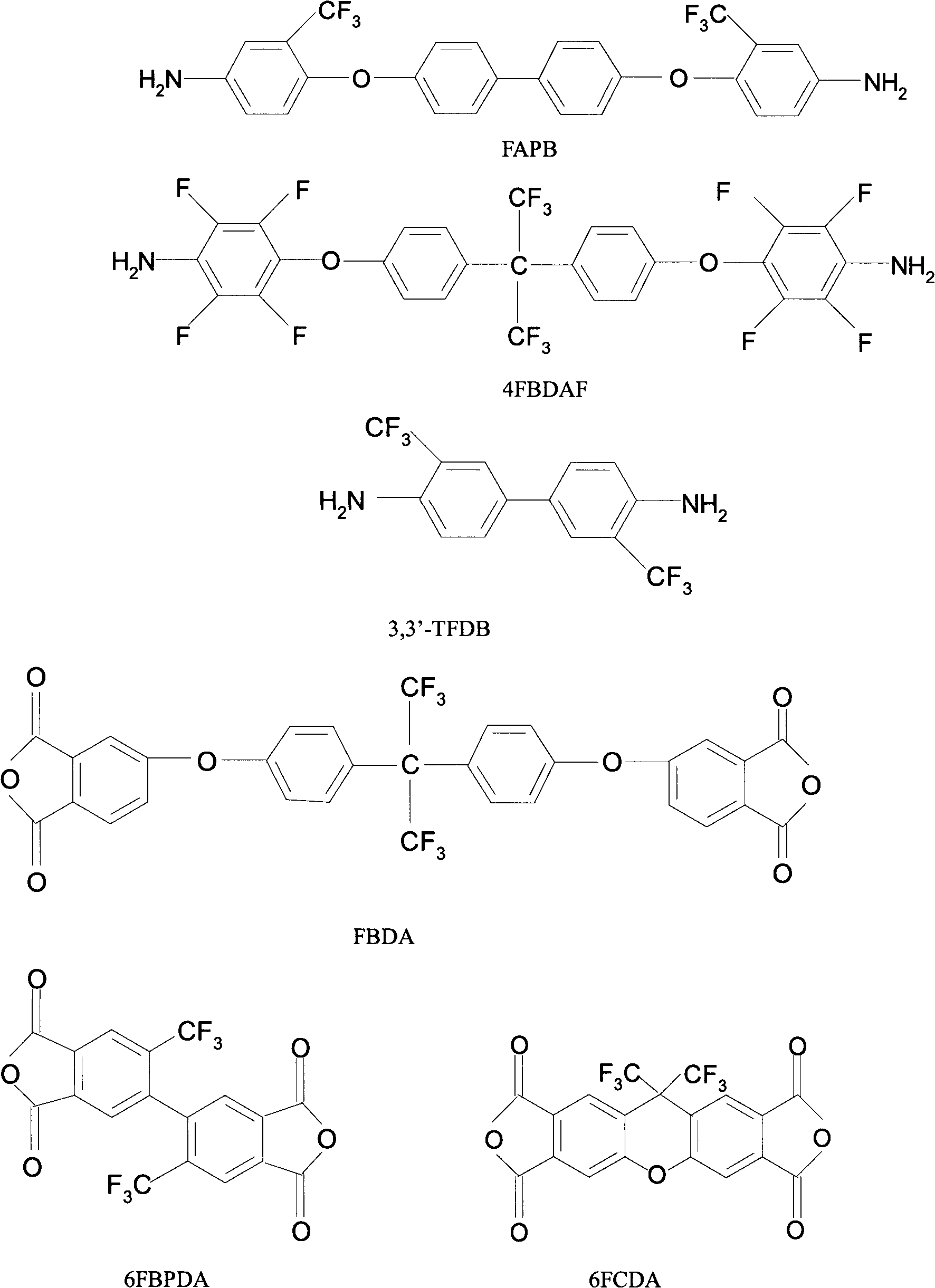 Method for producing diaphragm of super capacitor