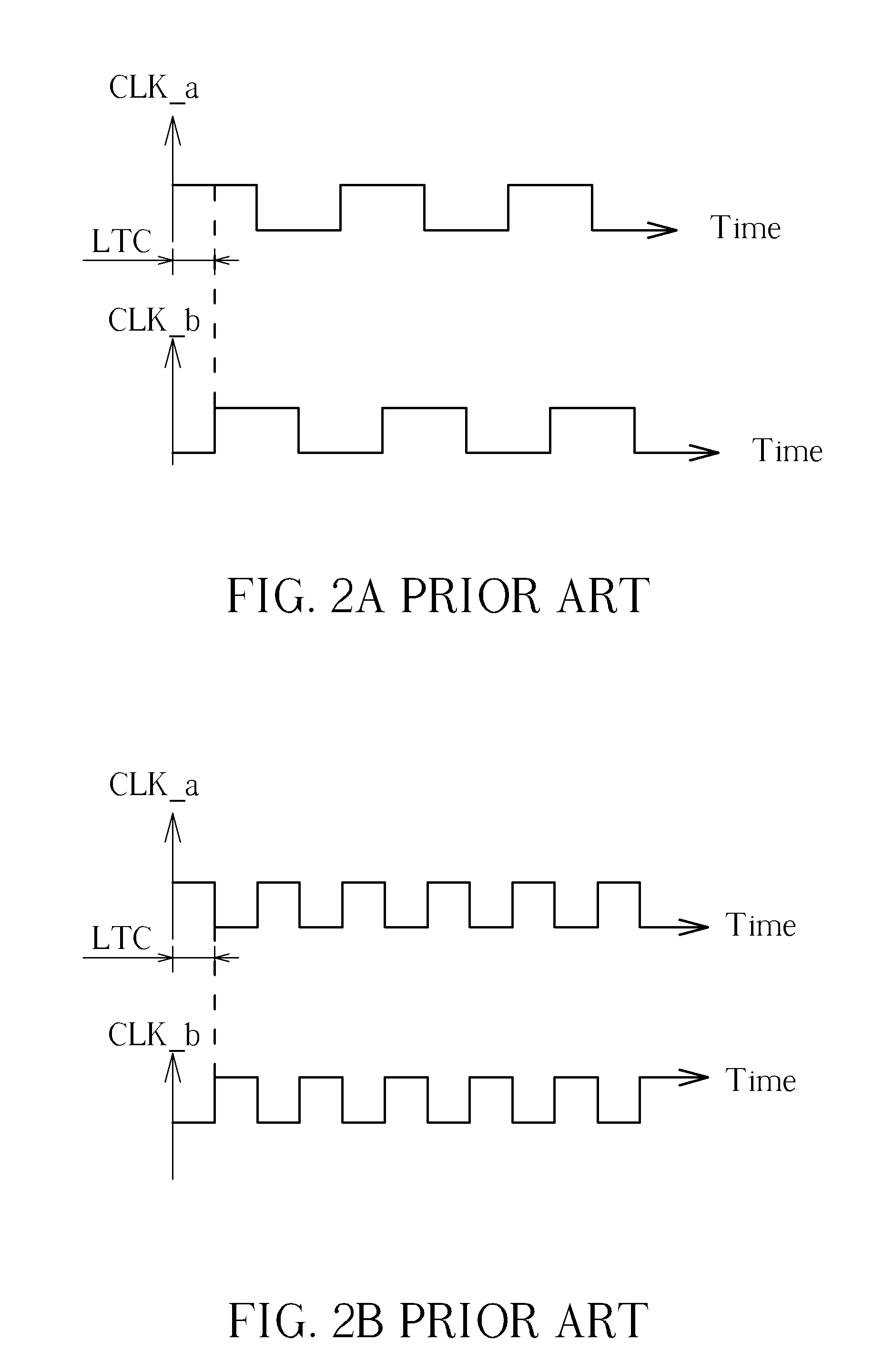 Display Interface Circuit