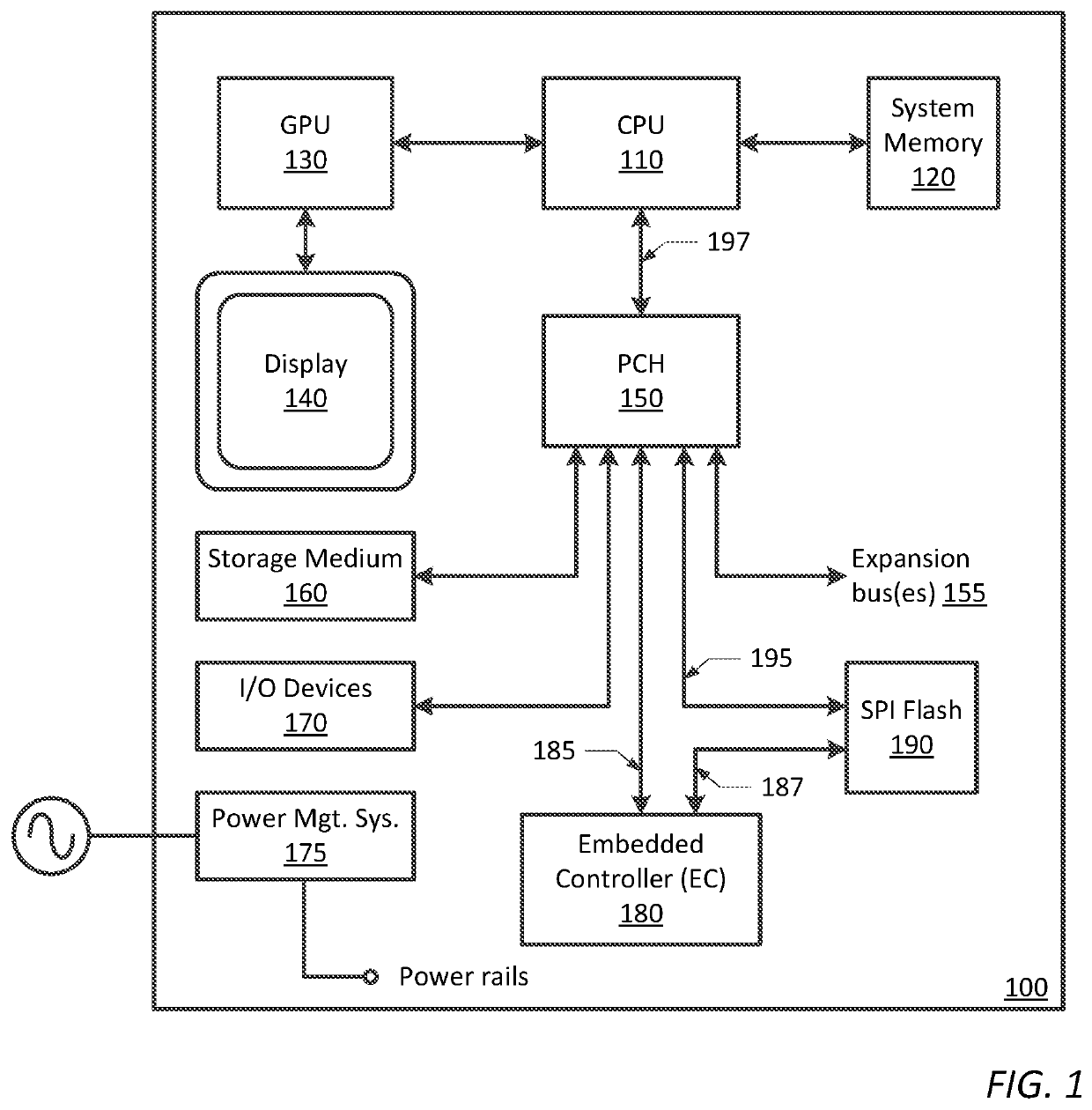 Information Handling System And Method For Restoring Firmware In One Or More Regions Of A Flash Memory Device