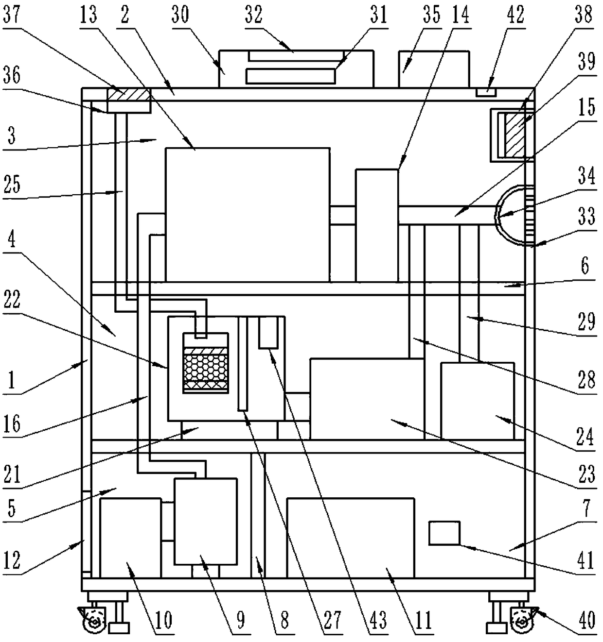 Indoor air purification, oxygenation and humidification device