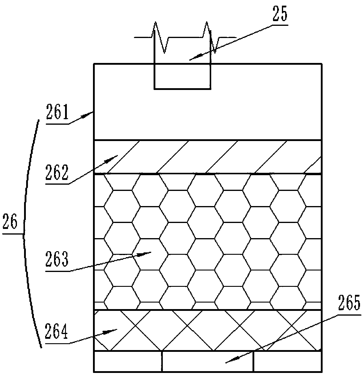 Indoor air purification, oxygenation and humidification device