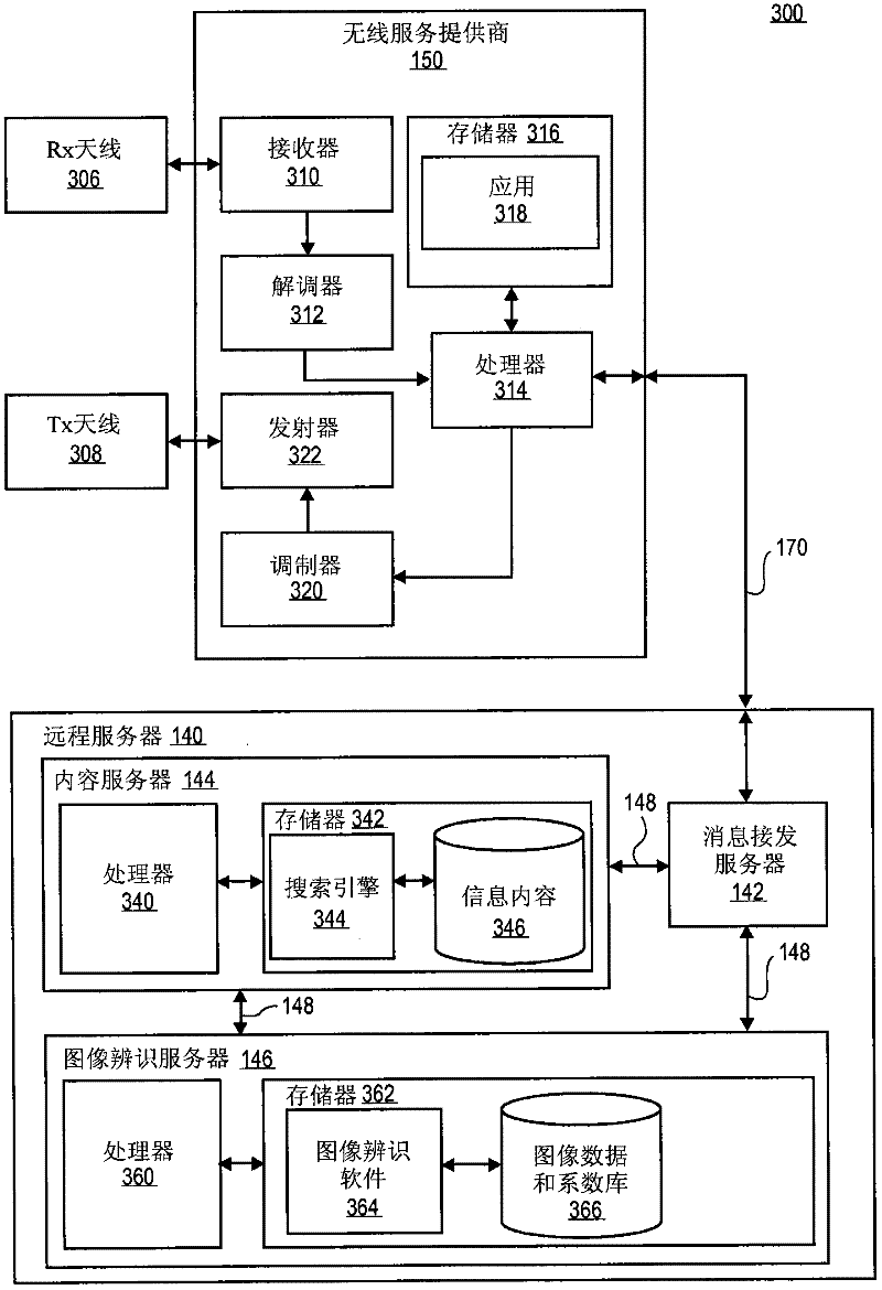 Systems and methods for image recognition using mobile devices