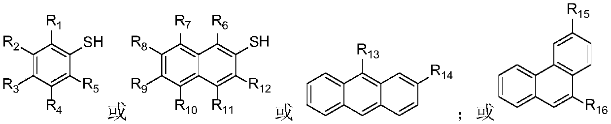 A method for synthesizing allyl sulfide by direct functionalization of c-h bond