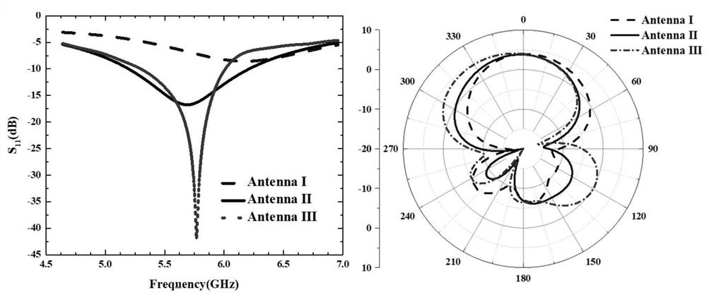 Microstrip quasi-yagi antenna