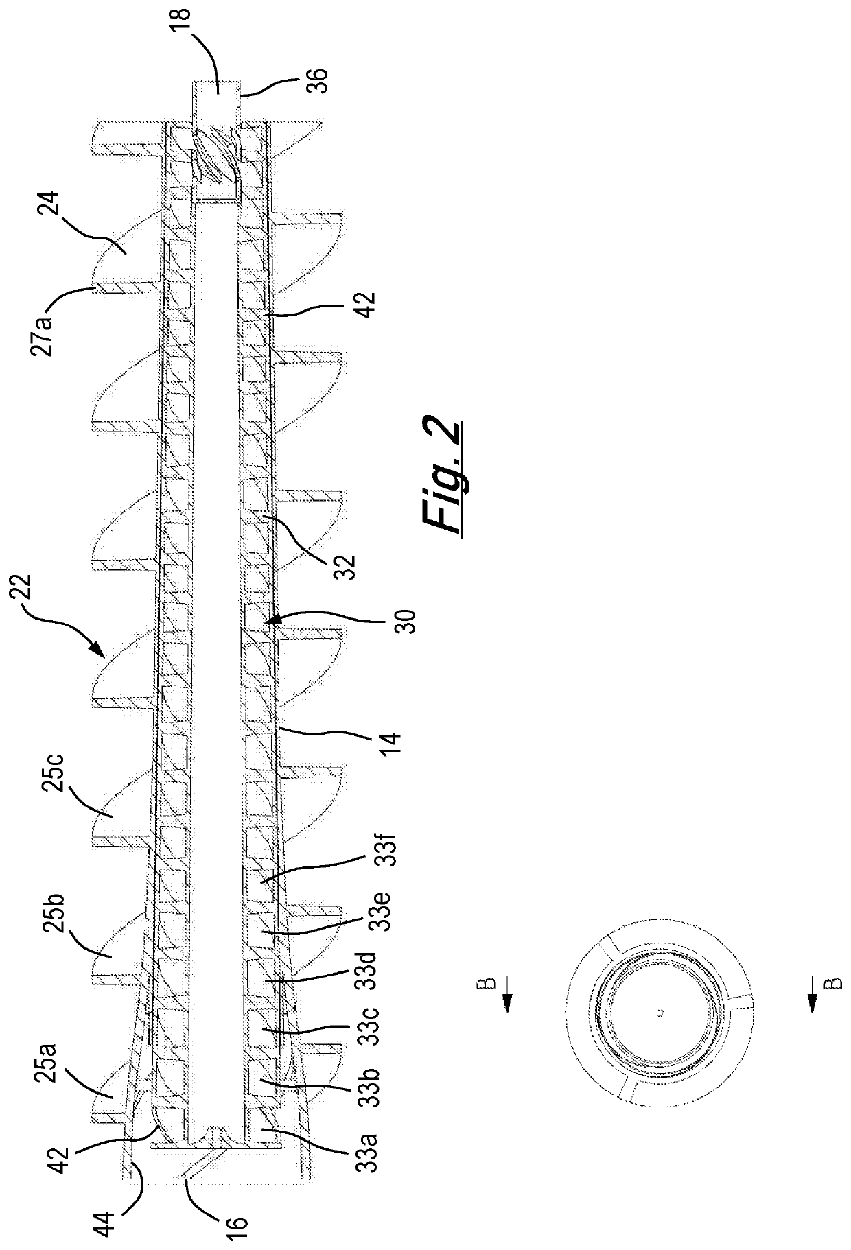 Screw pump and method of use