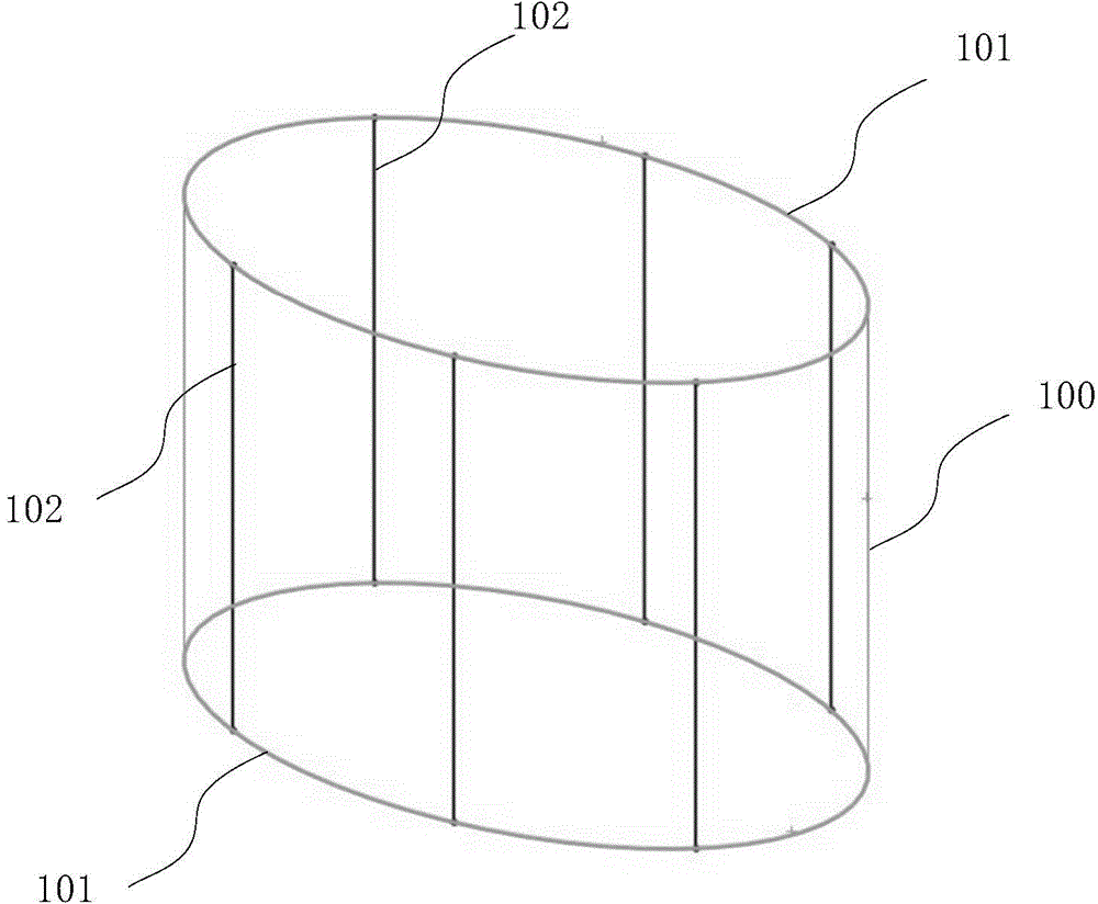 Wrist coil system