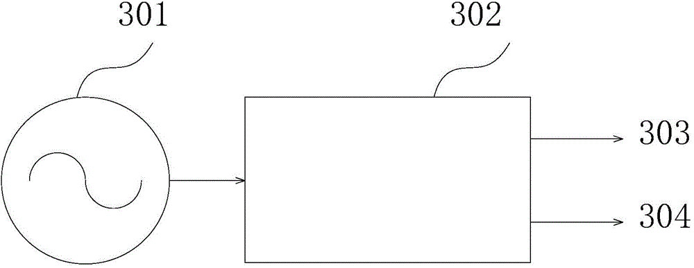 Wrist coil system