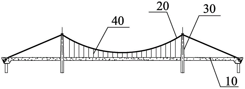 Self-anchorage type suspension bridge of fish bone beam structure