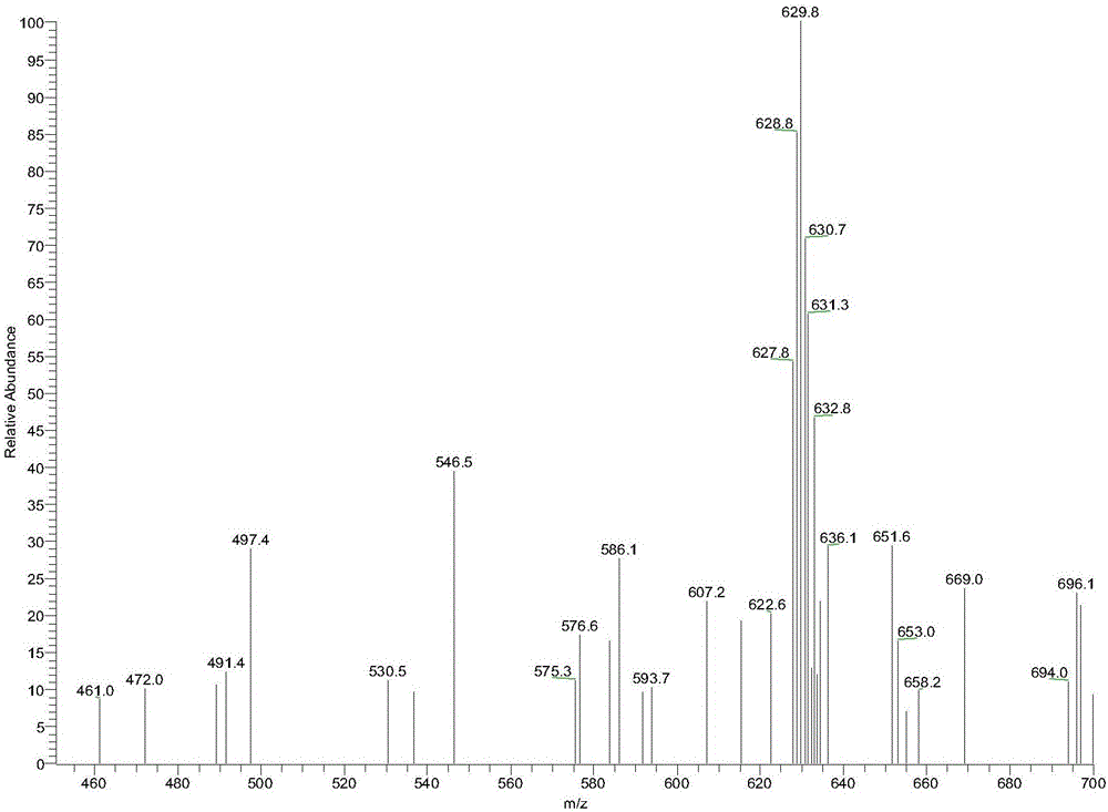 Schiff base palladium anion intercalated hydrotalcite, preparation method thereof and application thereof