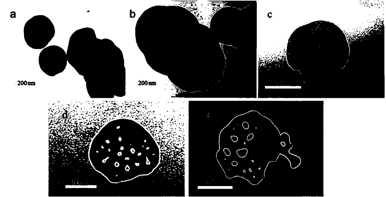 Preparation method for porous NiO nano slice catalyst for catalyzing and decomposing N2O at low temperature