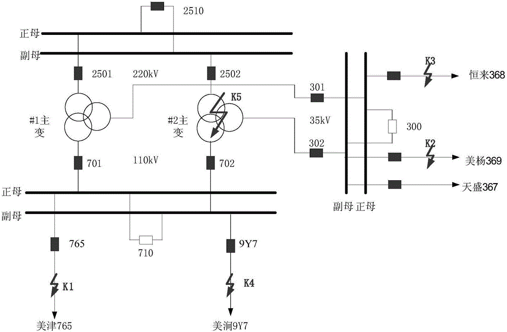 Automatic collecting and publishing device for grid fault information