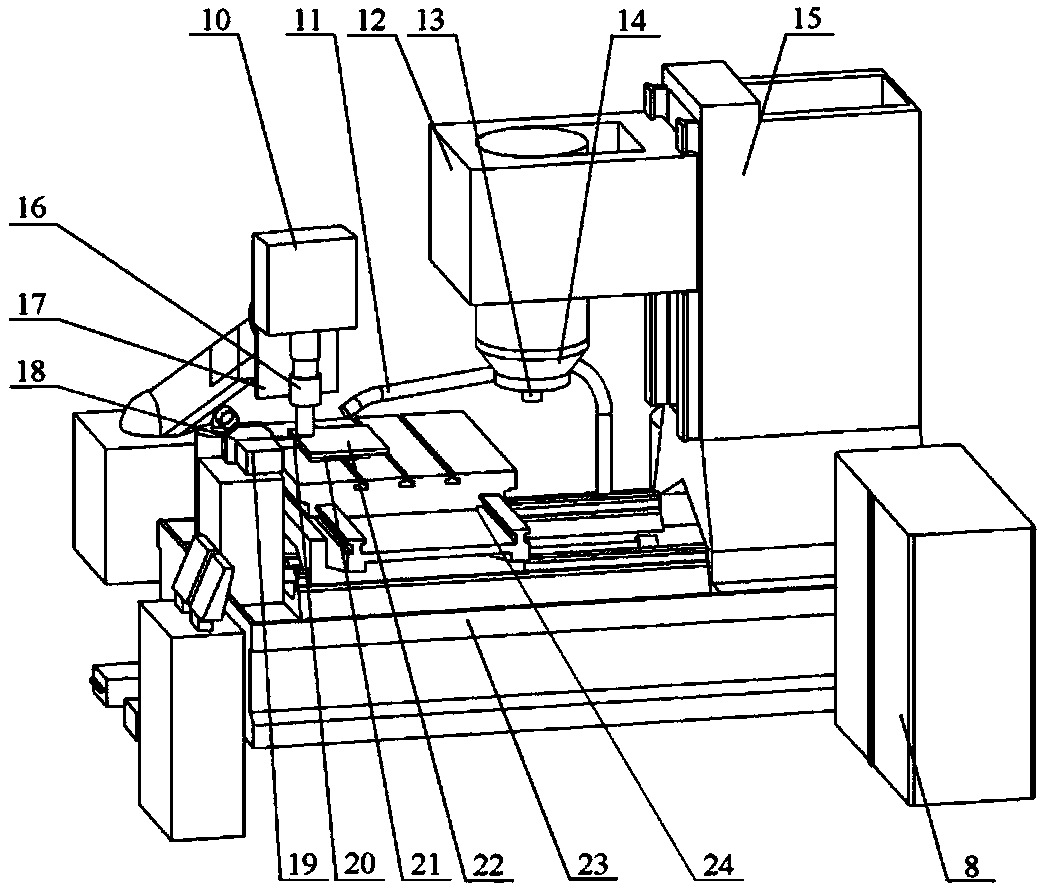 Experimental device for cutting off carbon fiber composite material