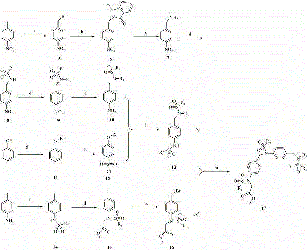 Novel sulfonamide compound, preparation method, and use of novel sulfonamide compound as protein tyrosine phosphatase 1B inhibitor