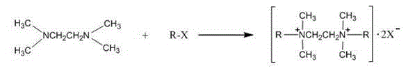 Preparation and purification methods of quaternary ammonium salt type dimeric surfactant