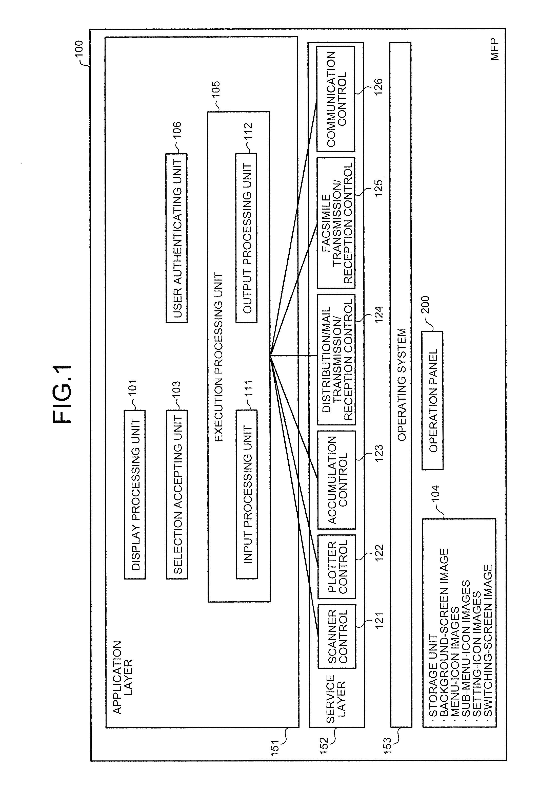 Display processing device, display processing method, and display processing program