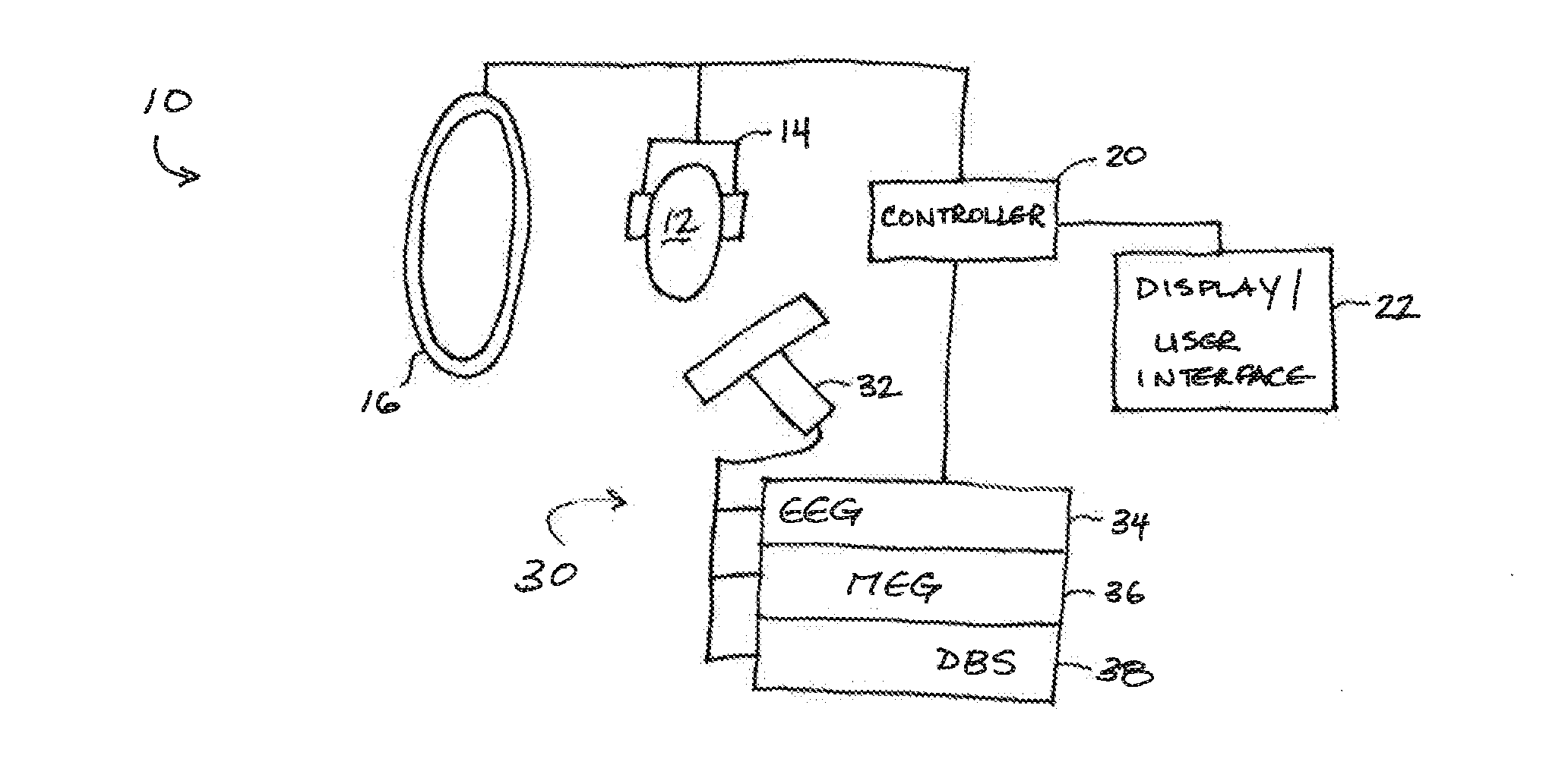 System and method for magnetic current density imaging at ultra low magnetic fields