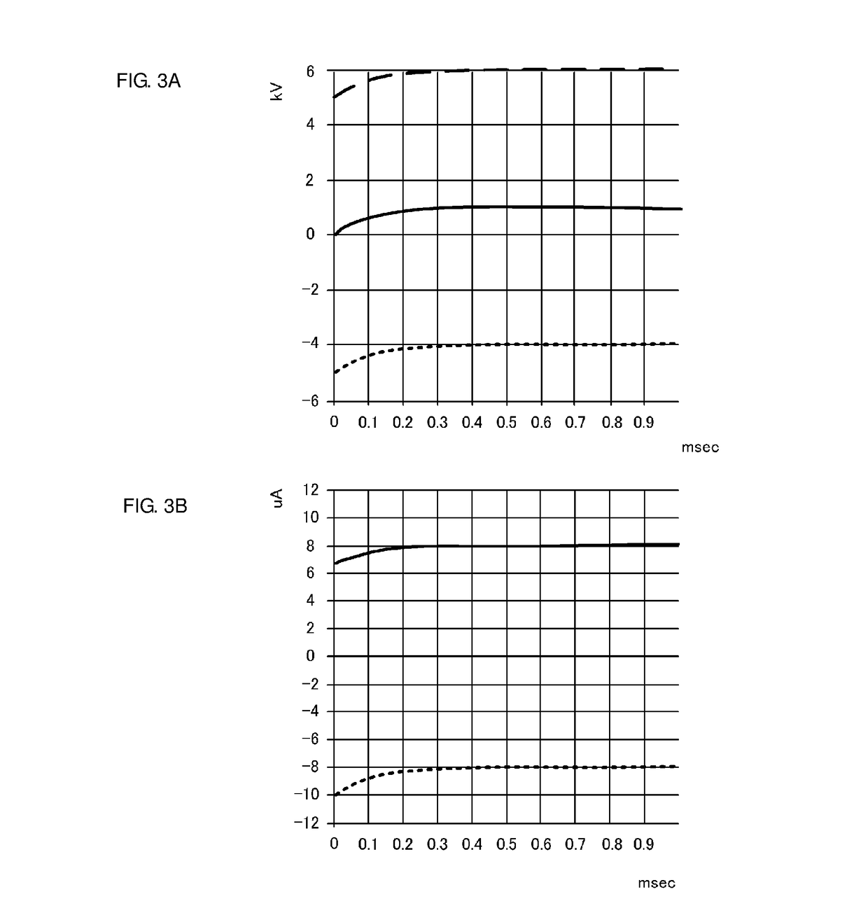 Power supply unit and static eliminator