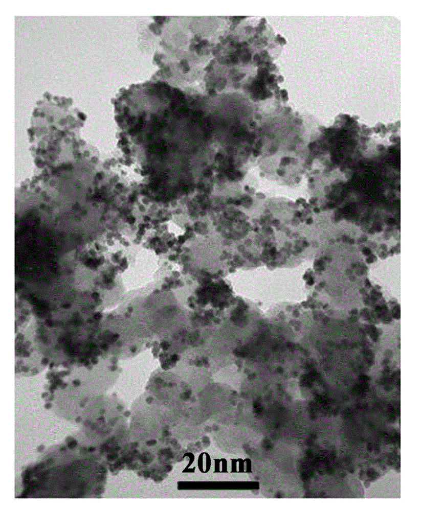 Preparation method of Pt-pd alloy type catalyst