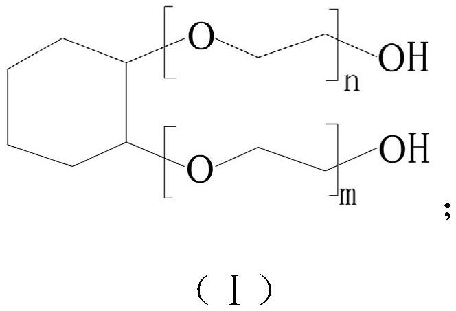 High-weather-resistance high-performance modified polyether resin for building exterior wall and sealant