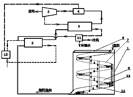 Biomass drying system