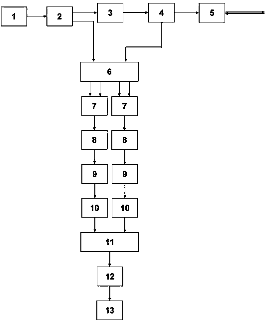 Scanning-free linear frequency modulation continuous-wave speed measurement and distance measurement laser three-dimensional imaging method and device