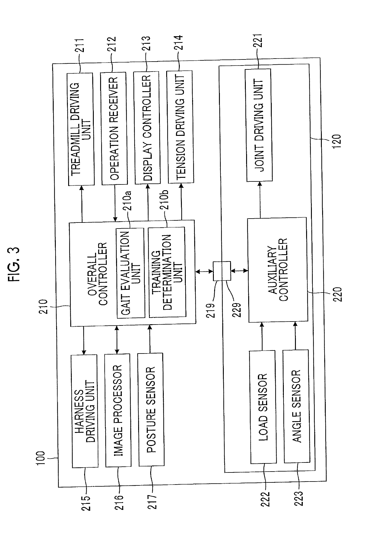 Gait evaluation apparatus, gait training system, and gait evaluation method