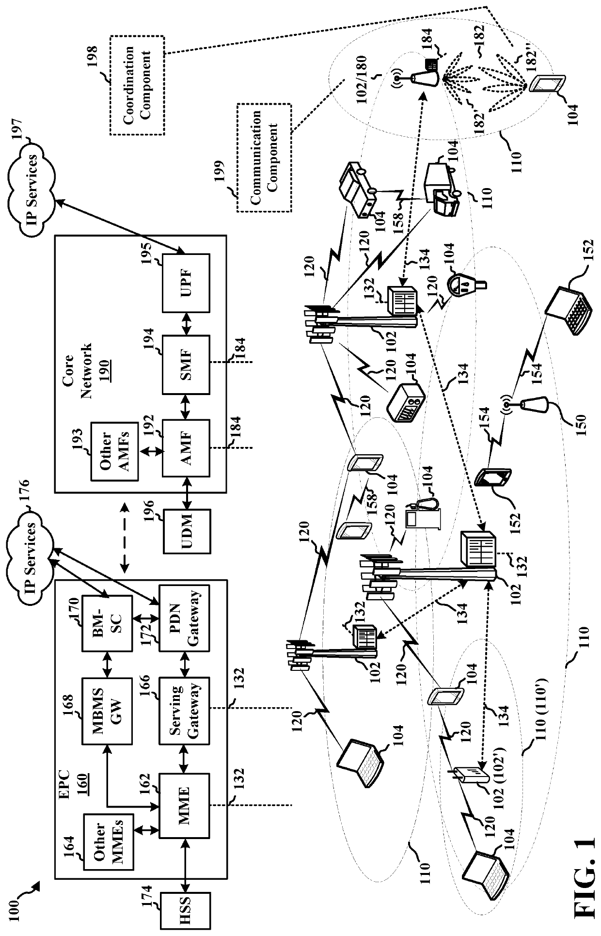 Local coordination to support spatial division multiplex operation in integrated access and backhaul networks