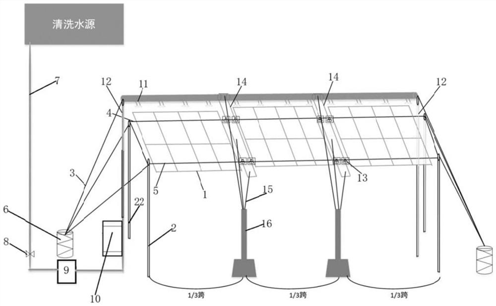 Photovoltaic module cleaning and fixing device