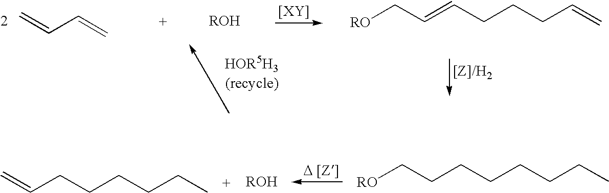 Process for producing 1-octene from butadiene