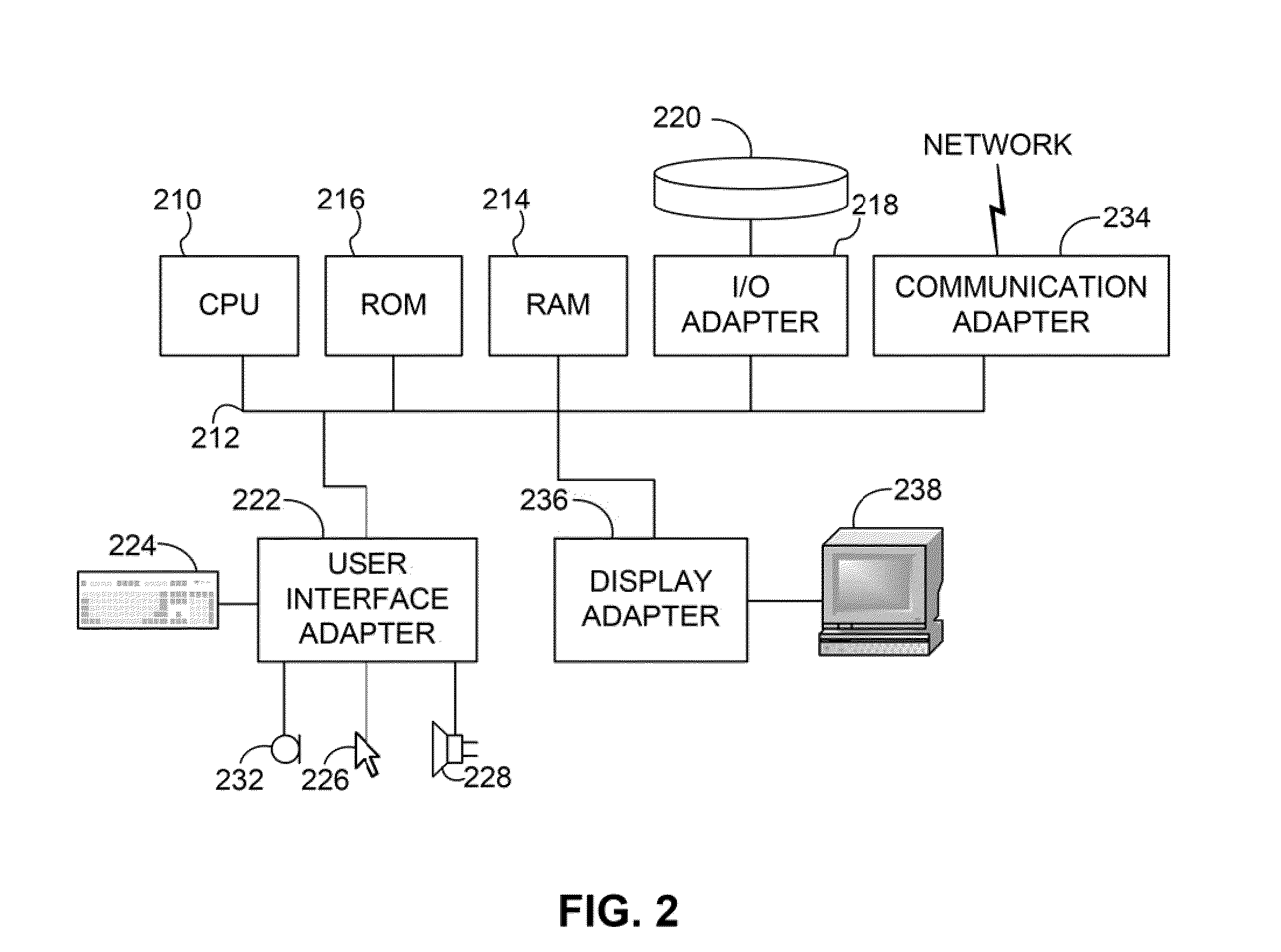 File index, metadata storage, and file system management for magnetic tape