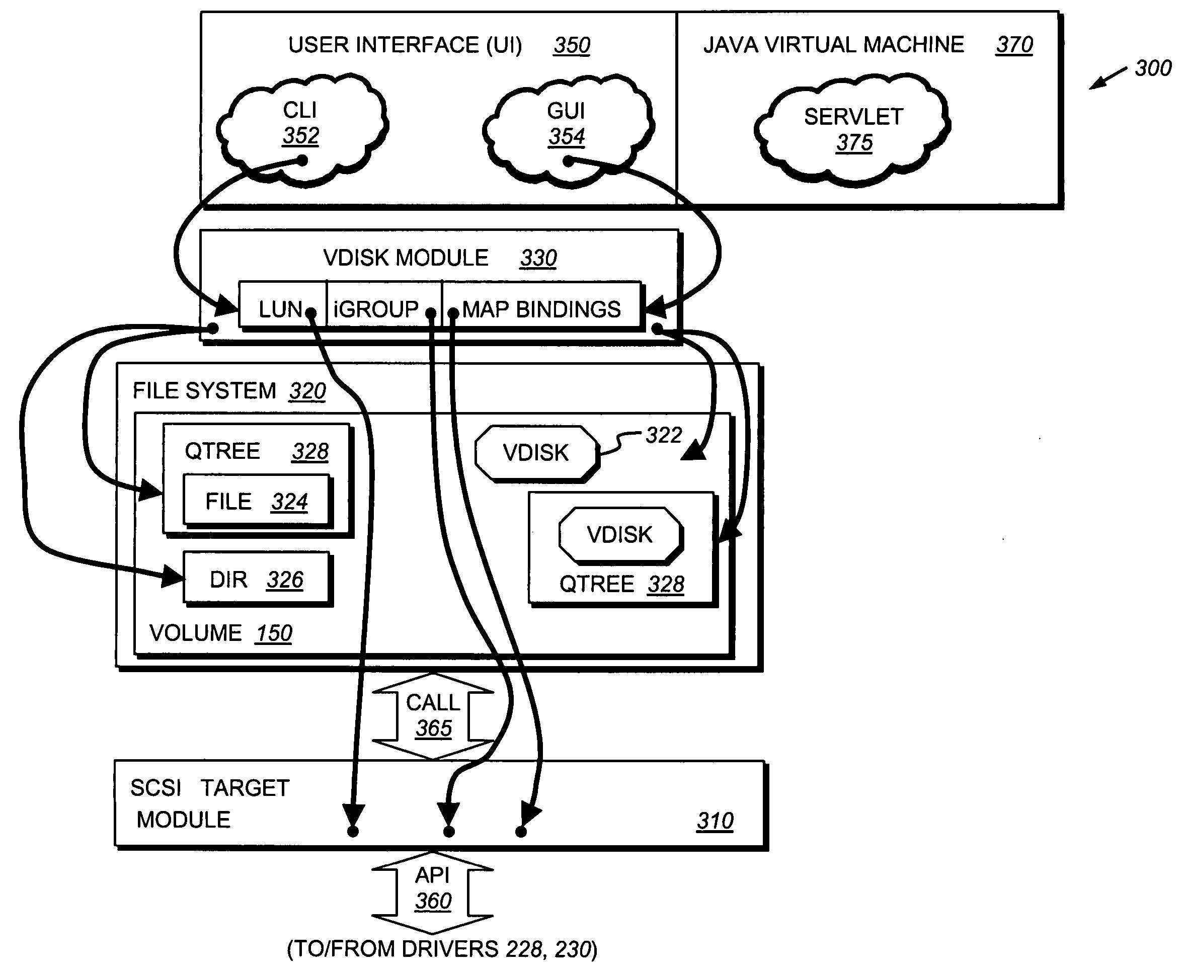 System and method for supporting block-based protocols on a virtual storage appliance executing within a physical storage appliance