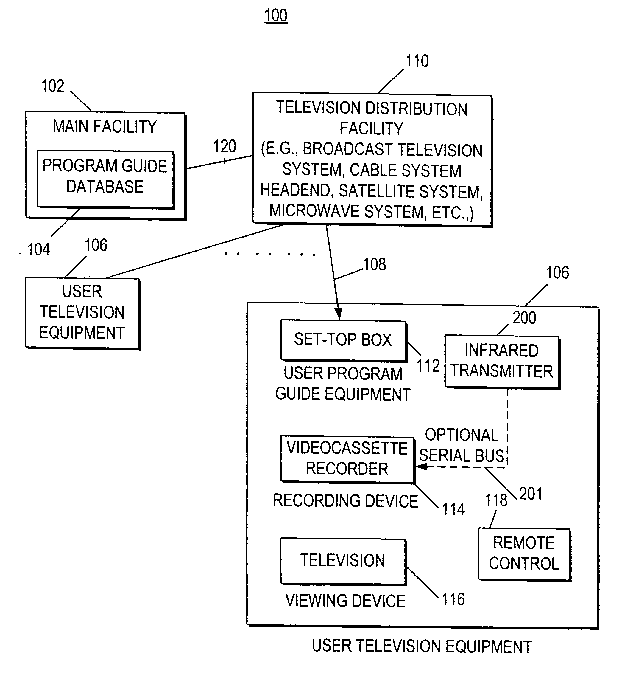 Interactive television program guide with simultaneous watch and record capabilities