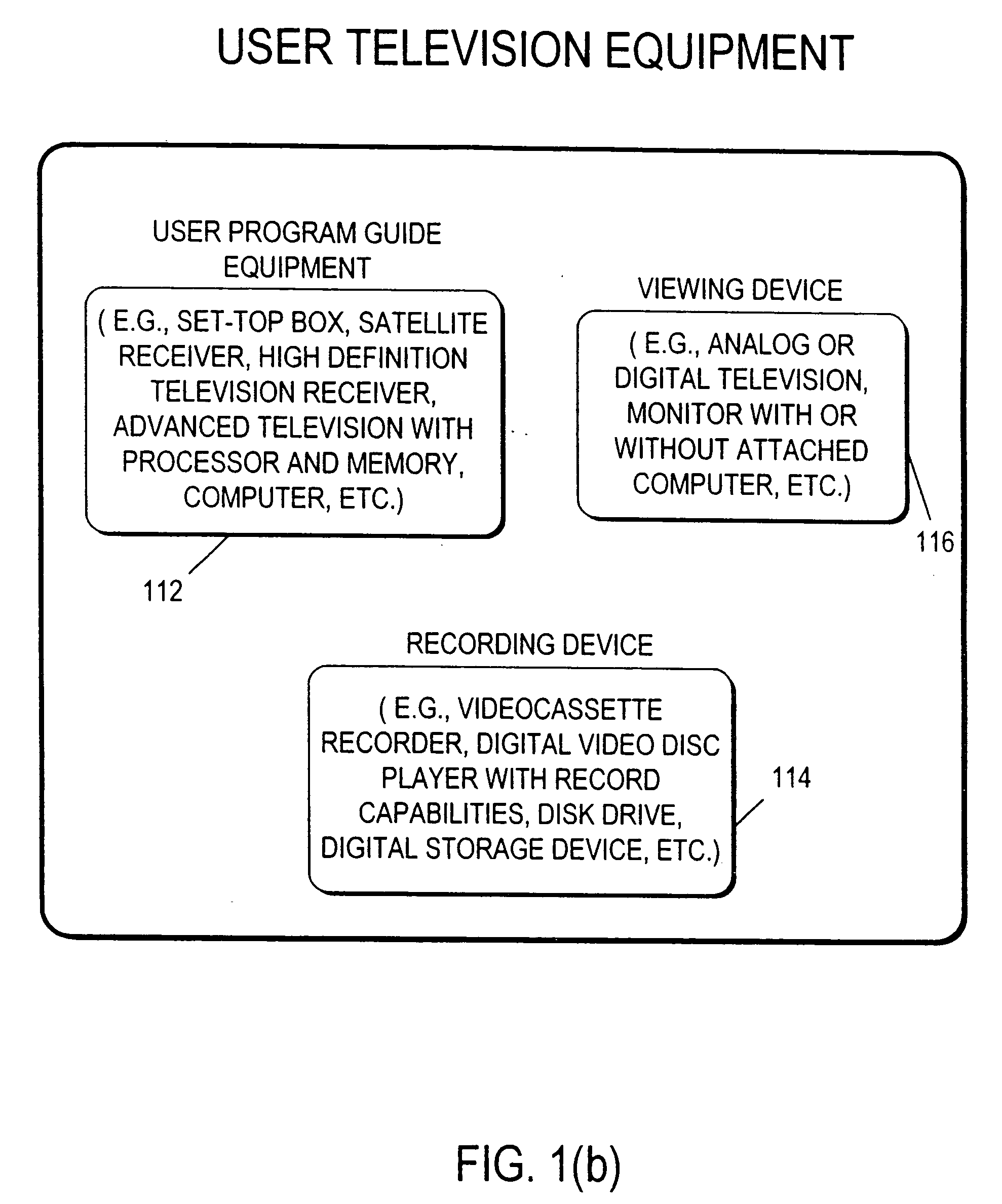 Interactive television program guide with simultaneous watch and record capabilities