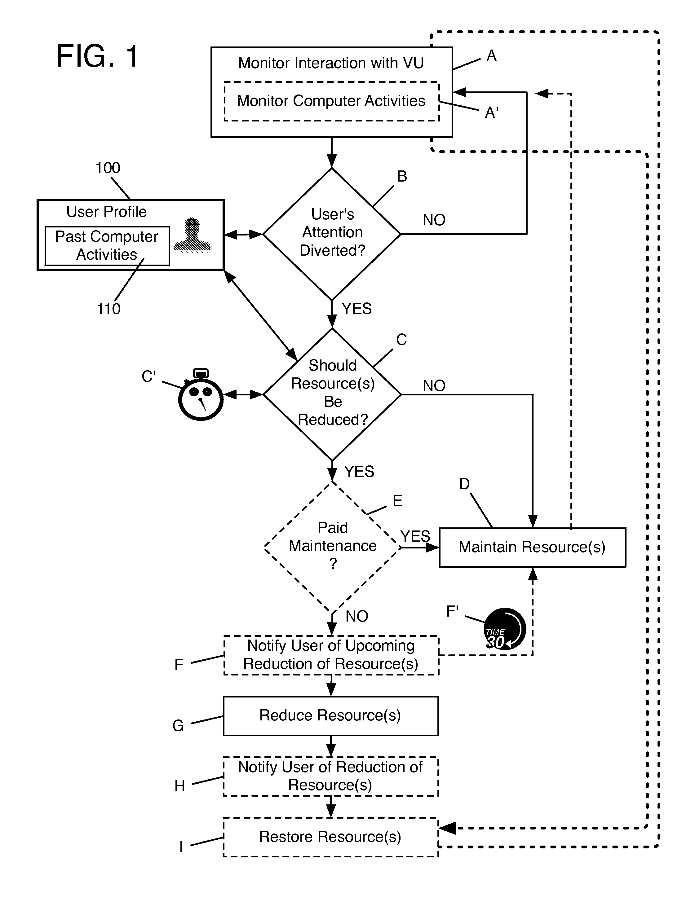 Reduction of computer resource use in a virtual universe