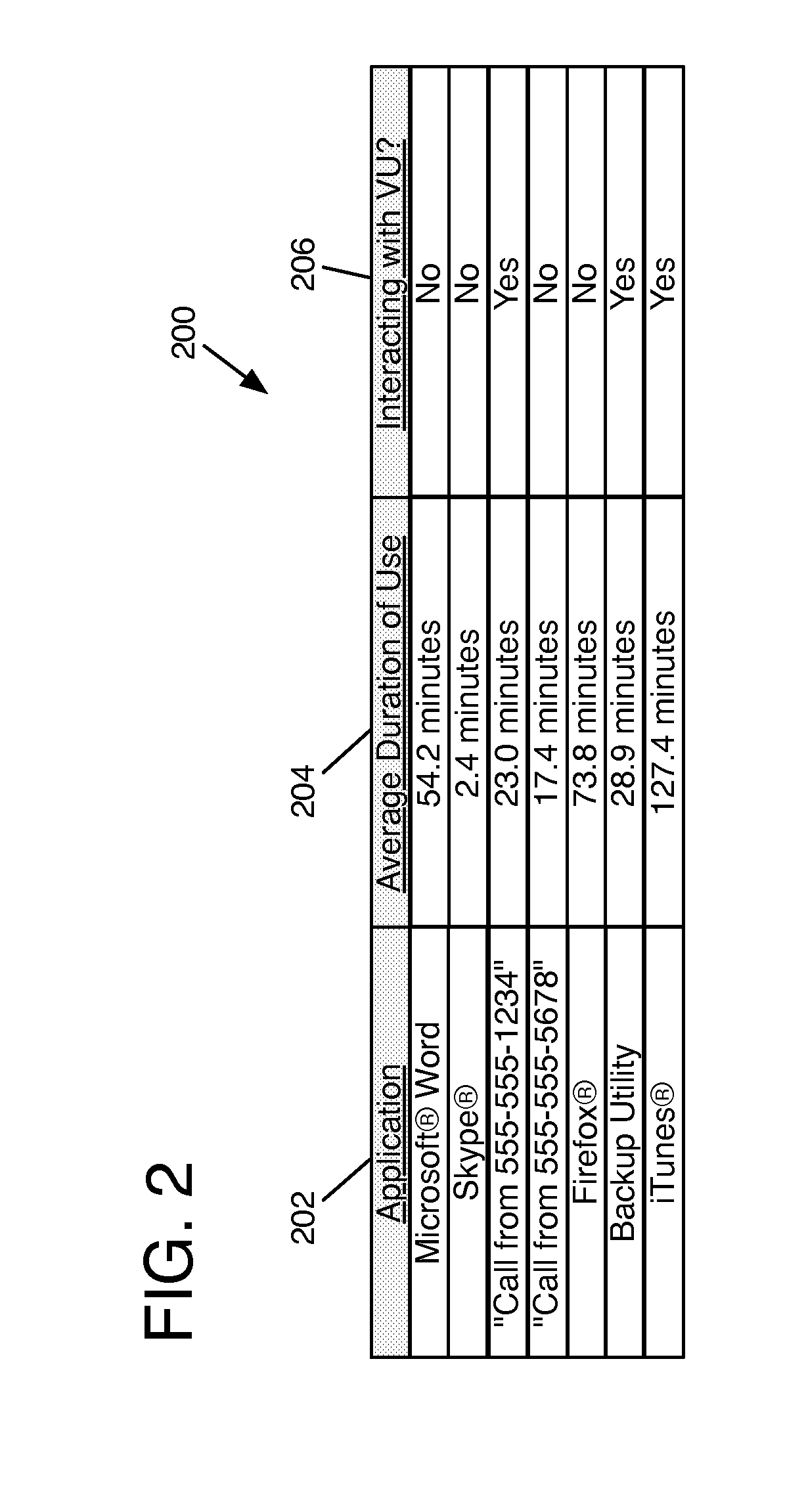 Reduction of computer resource use in a virtual universe