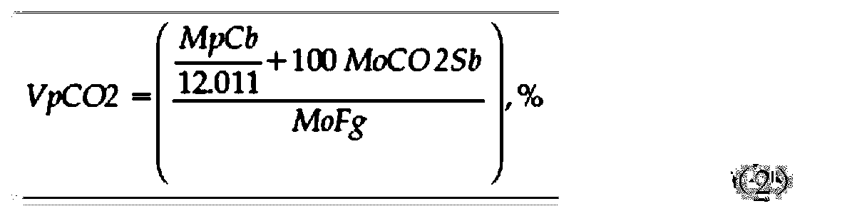 A method for monitoring and analyzing boiler combustion coal quality based on boiler flue gas composition monitoring