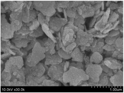 Graphene/titanium dioxide/bismuth oxyiodide ternary complex as well as preparation method and application thereof