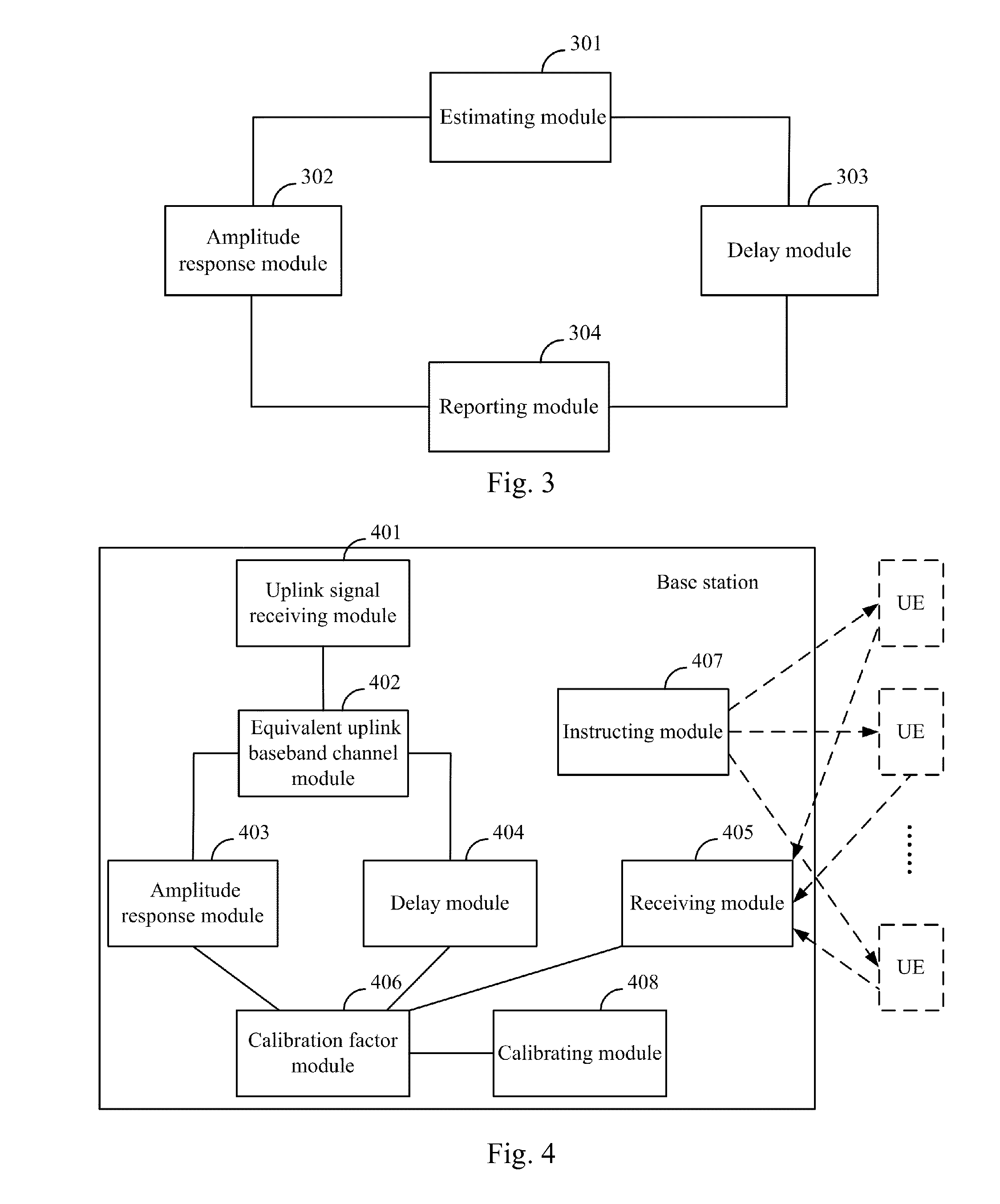 Method and device for reporting antenna calibration information and determining antenna calibration factor