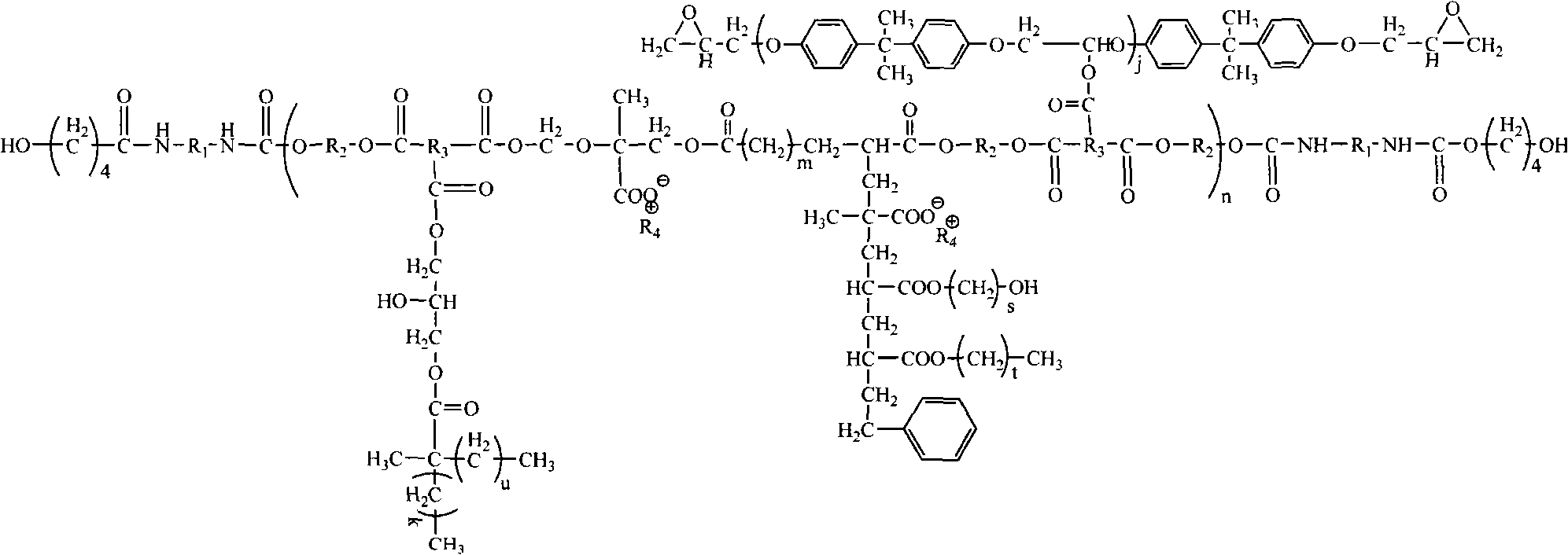 Method for preparing waterborne resin, and waterborne coating composition