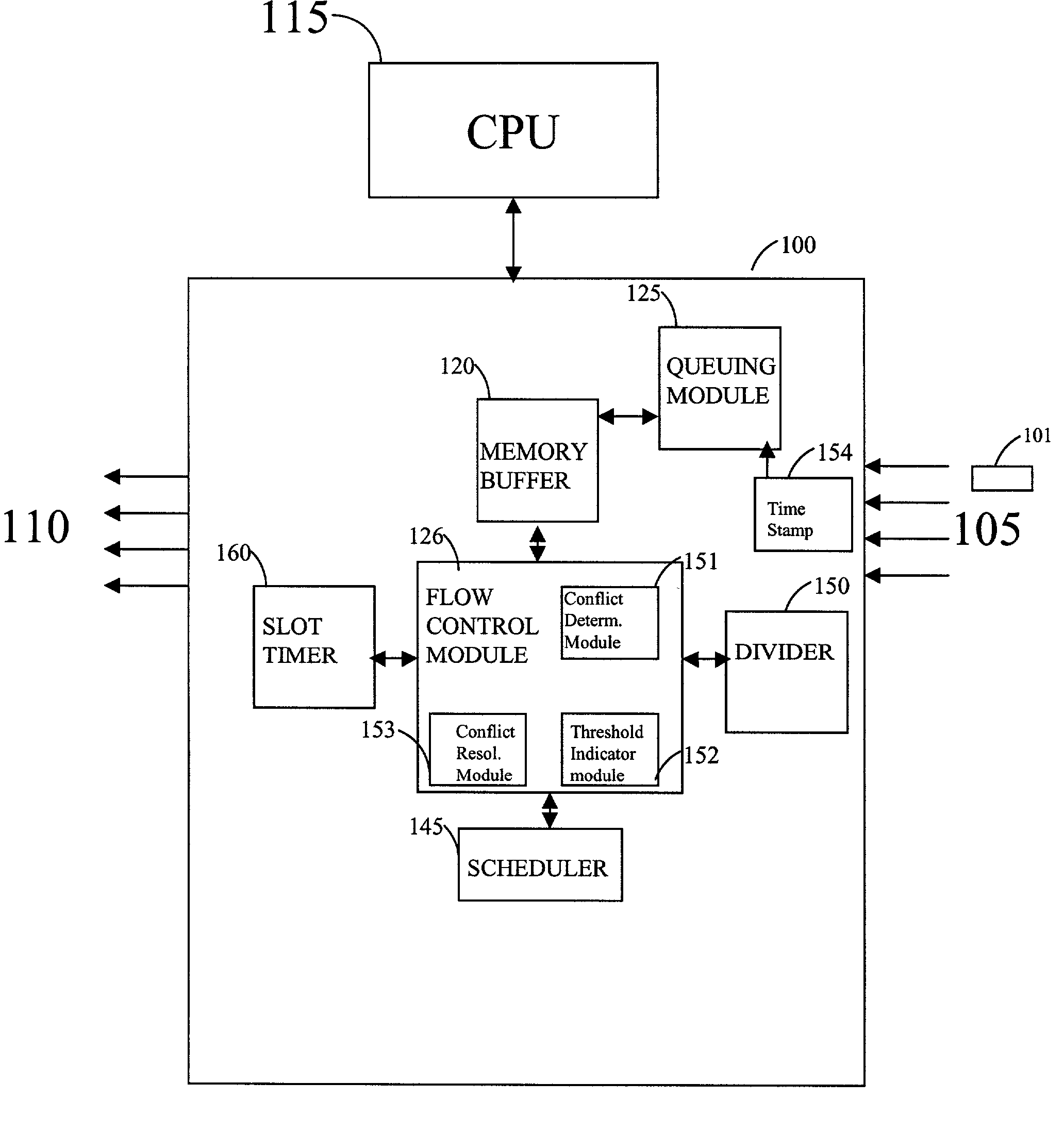 Algorithm for time based queuing in network traffic engineering